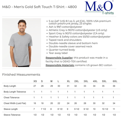 Plaza Retro Striped - Short Sleeve Ringspun Cotton T-Shirt